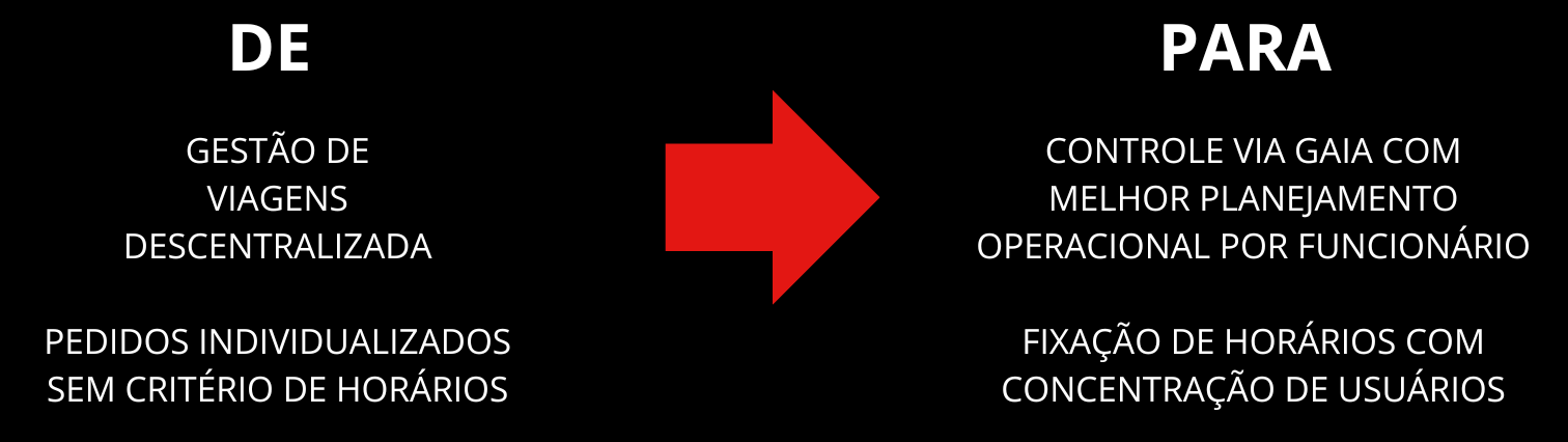 GAIA MOBILIDADE CORPORATIVA (5).png
