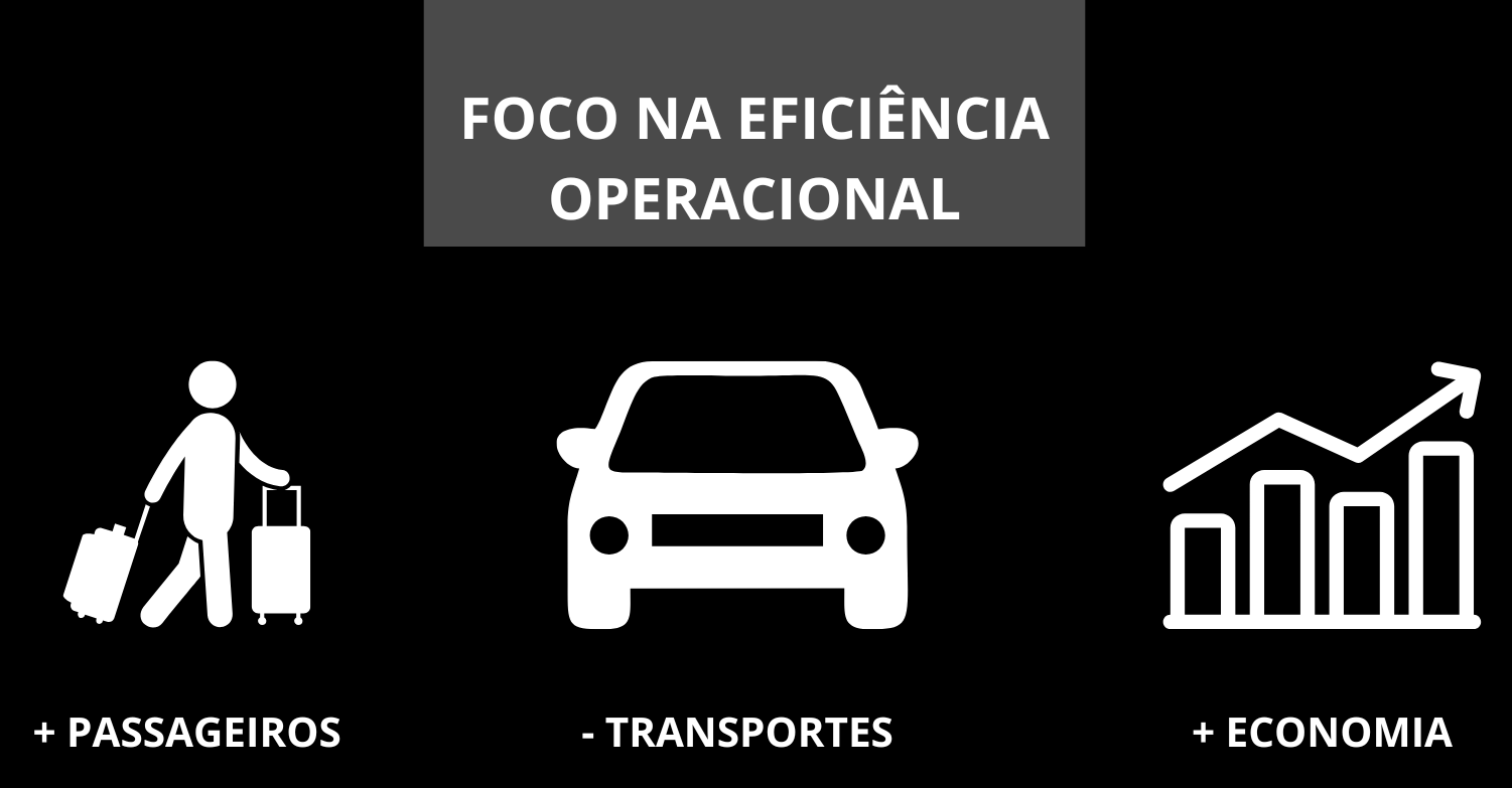 GAIA MOBILIDADE CORPORATIVA (4).png