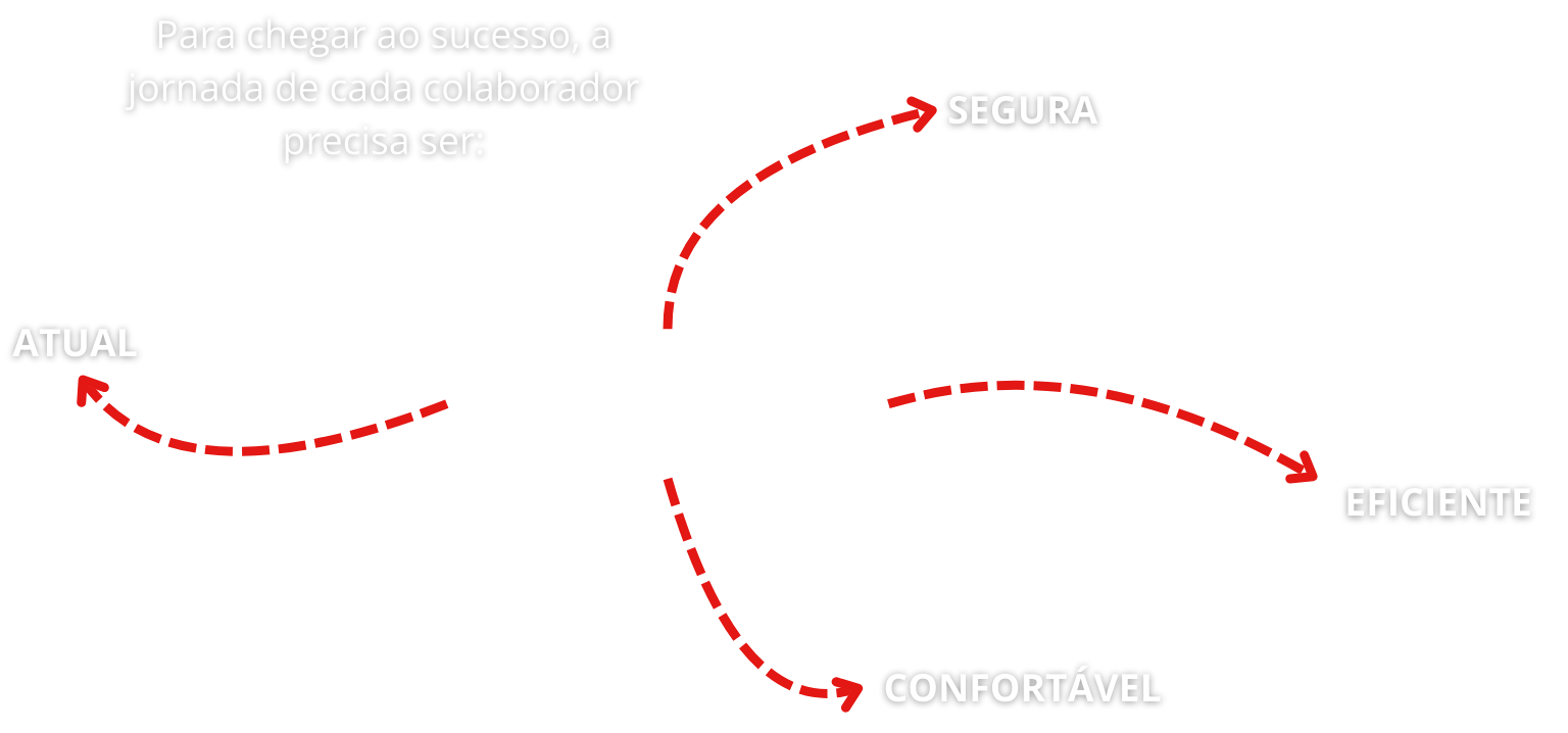 GAIA MOBILIDADE CORPORATIVA (1).png